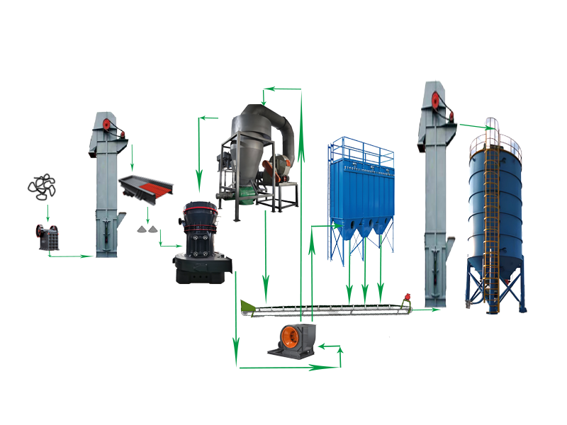 大理石 - 加工工艺（images 2）